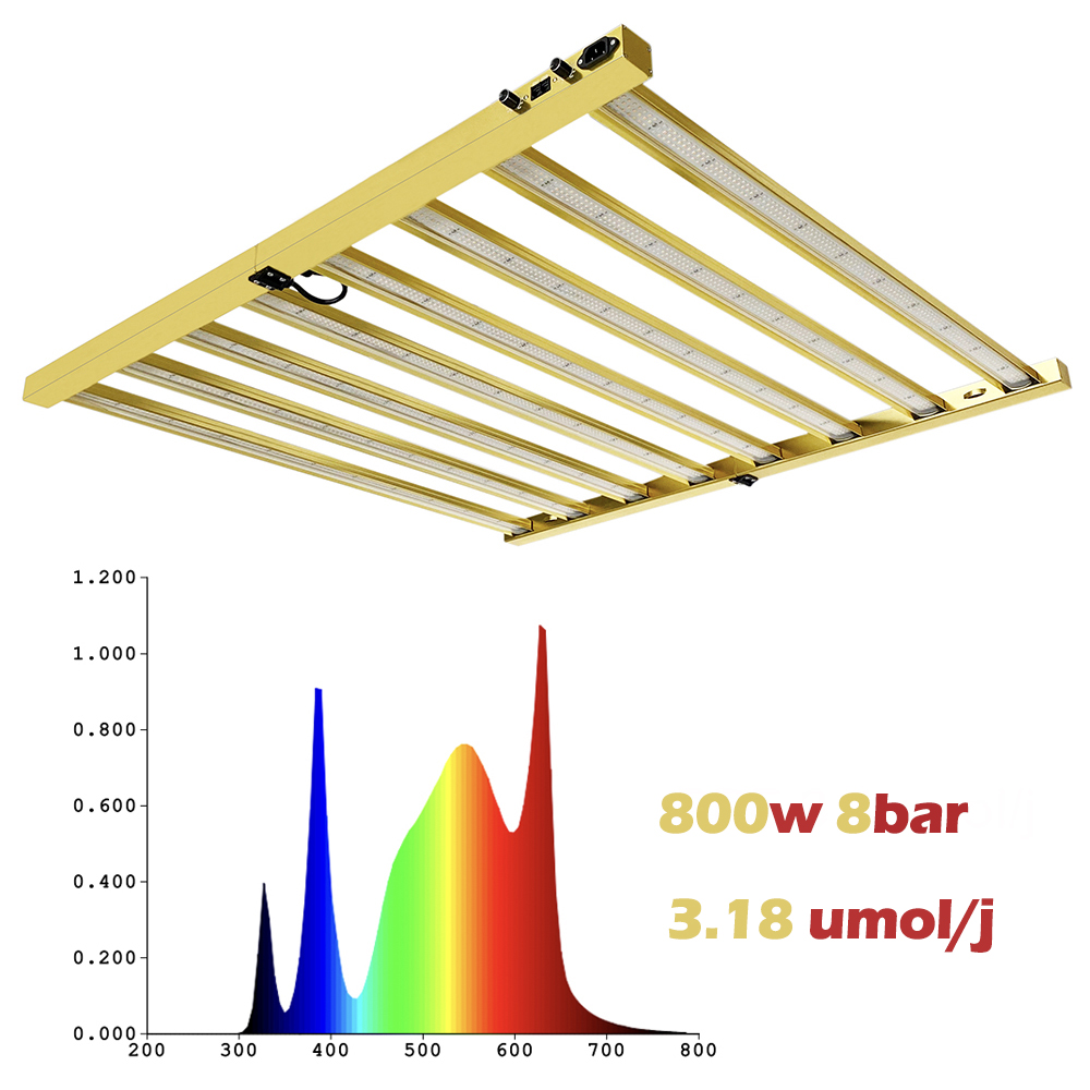 TIDESTAR 800W UV/IR LED Lampa  – Led Grow Light recenzja i cena