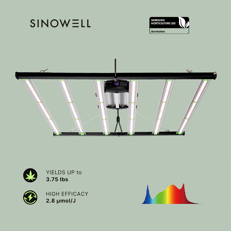 Światło LED do uprawy roślin F – Led Grow Light recenzja i cena