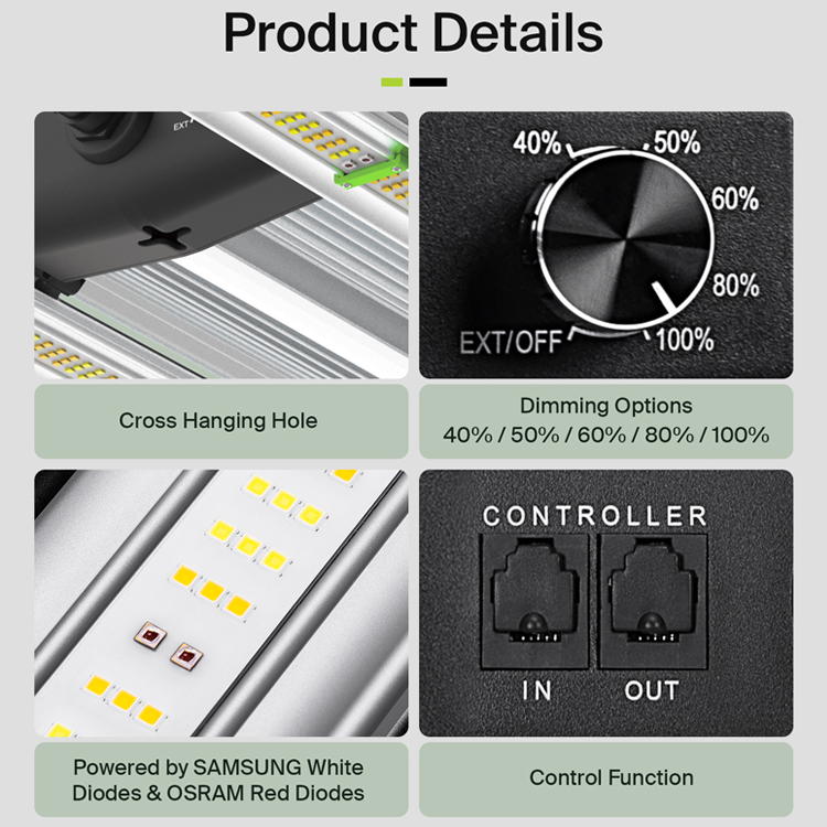 Światło LED do uprawy roślin F – Led Grow Light recenzja i cena