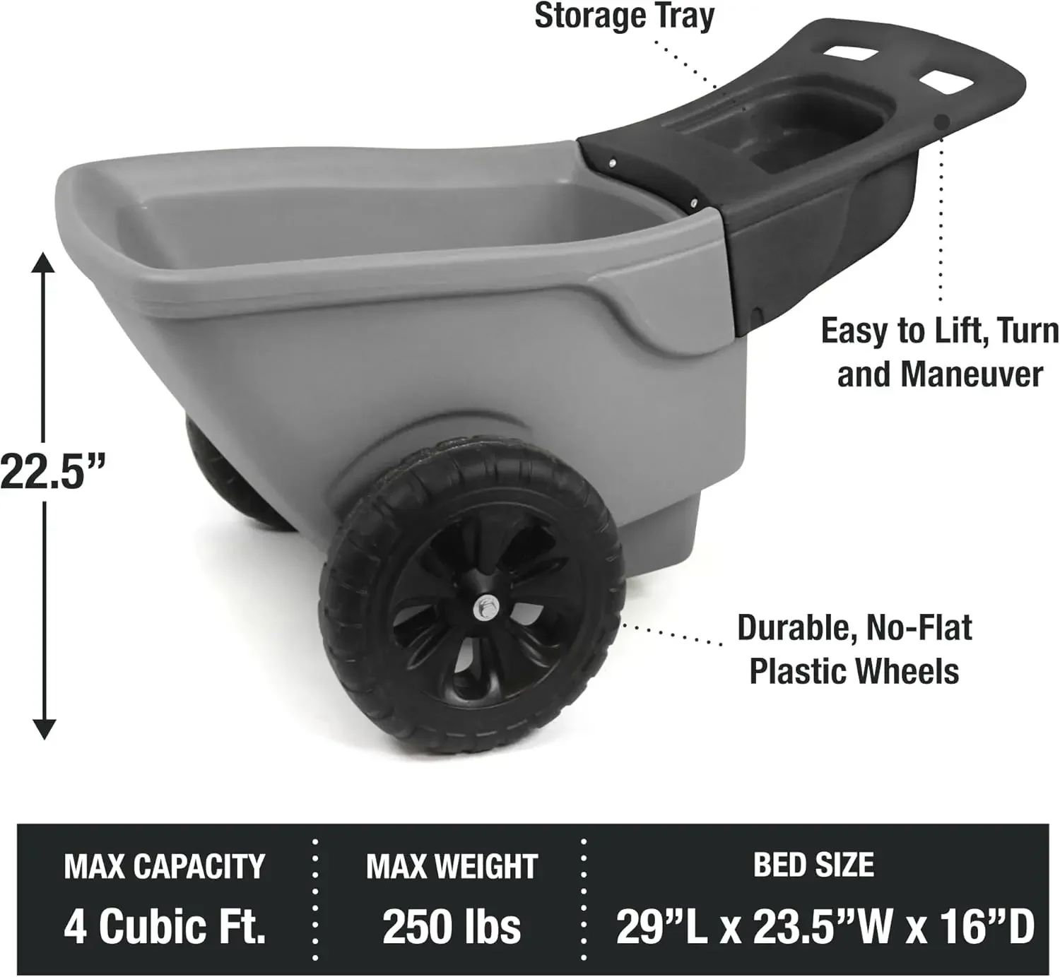 Wózek ogrodowy Easy Haul z wyt – Gardening Tools Made In Usa recenzja i cena