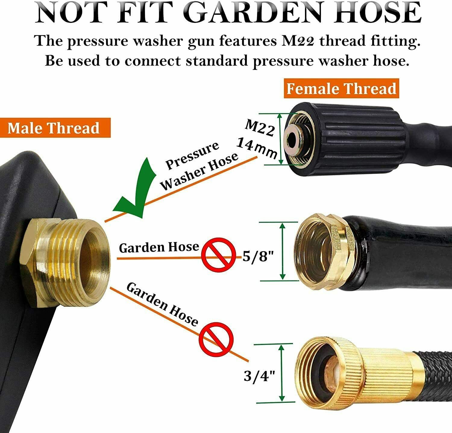 Pistolet do myjki wysokociśnie – Gardening Tools Wholesale recenzja i cena