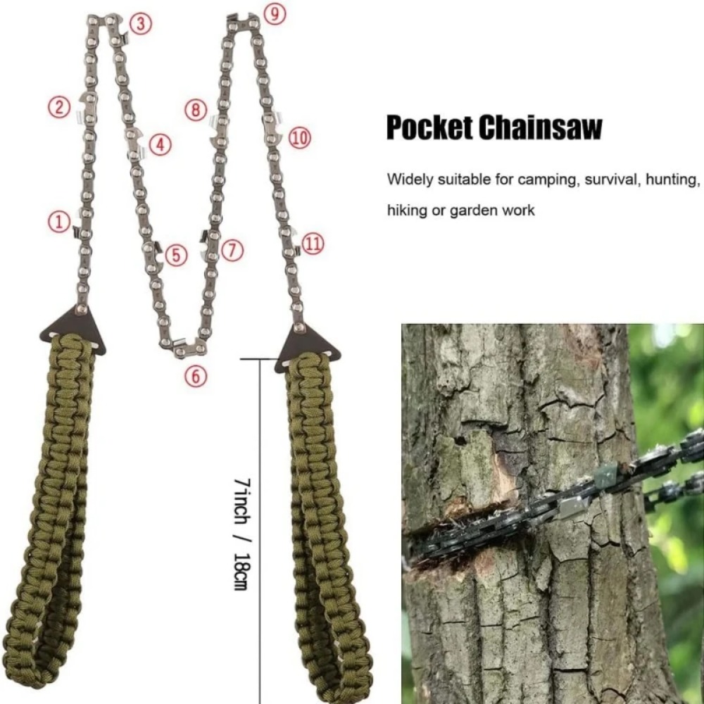 Ręczna mini piła łańcuchowa Pa – Garden Hand Trowel recenzja i cena