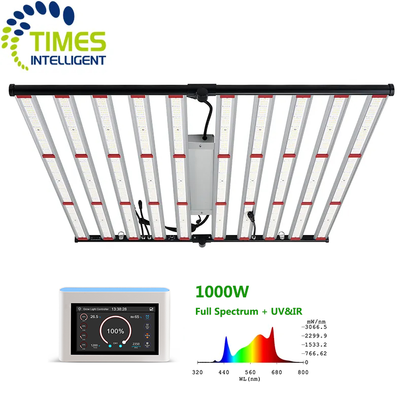 ETL 240W 320W 600W 800W 1000W  – Led Grow Light recenzja i cena