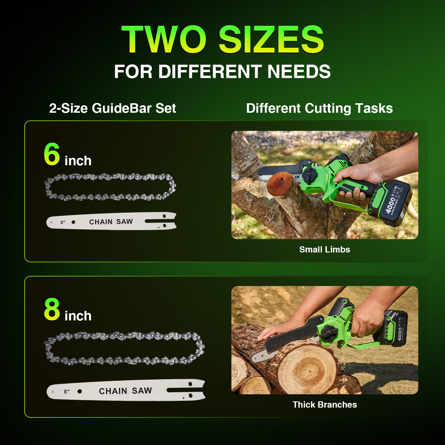 TaskStar Bezszczotkowa Elektry – Gardening Tools Battery Powered recenzja i cena