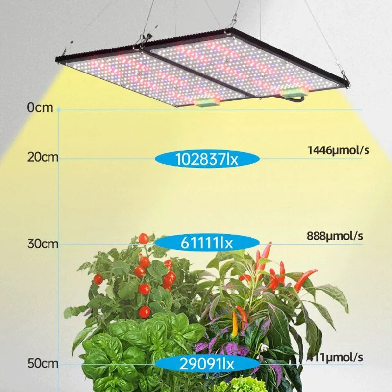 Światło LED Quantum-Board do u – Led Grow Light recenzja i cena