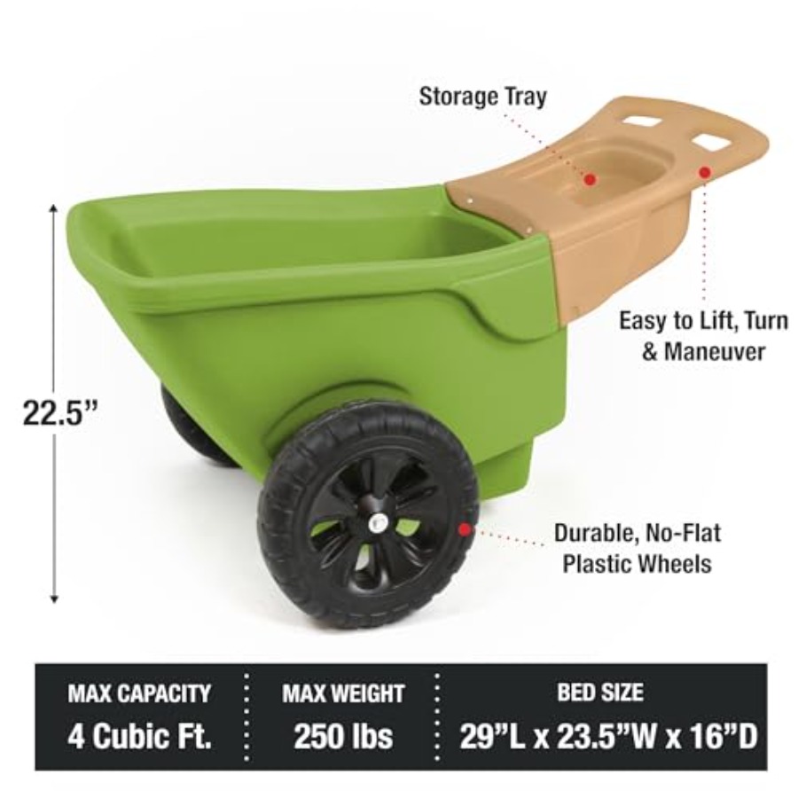 Wytrzymała, łatwa w obsłudze w – Gardening Tools Made In Usa recenzja i cena